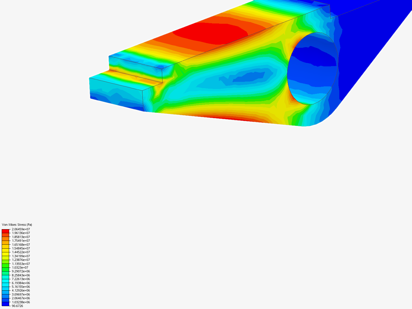 Stacker support image