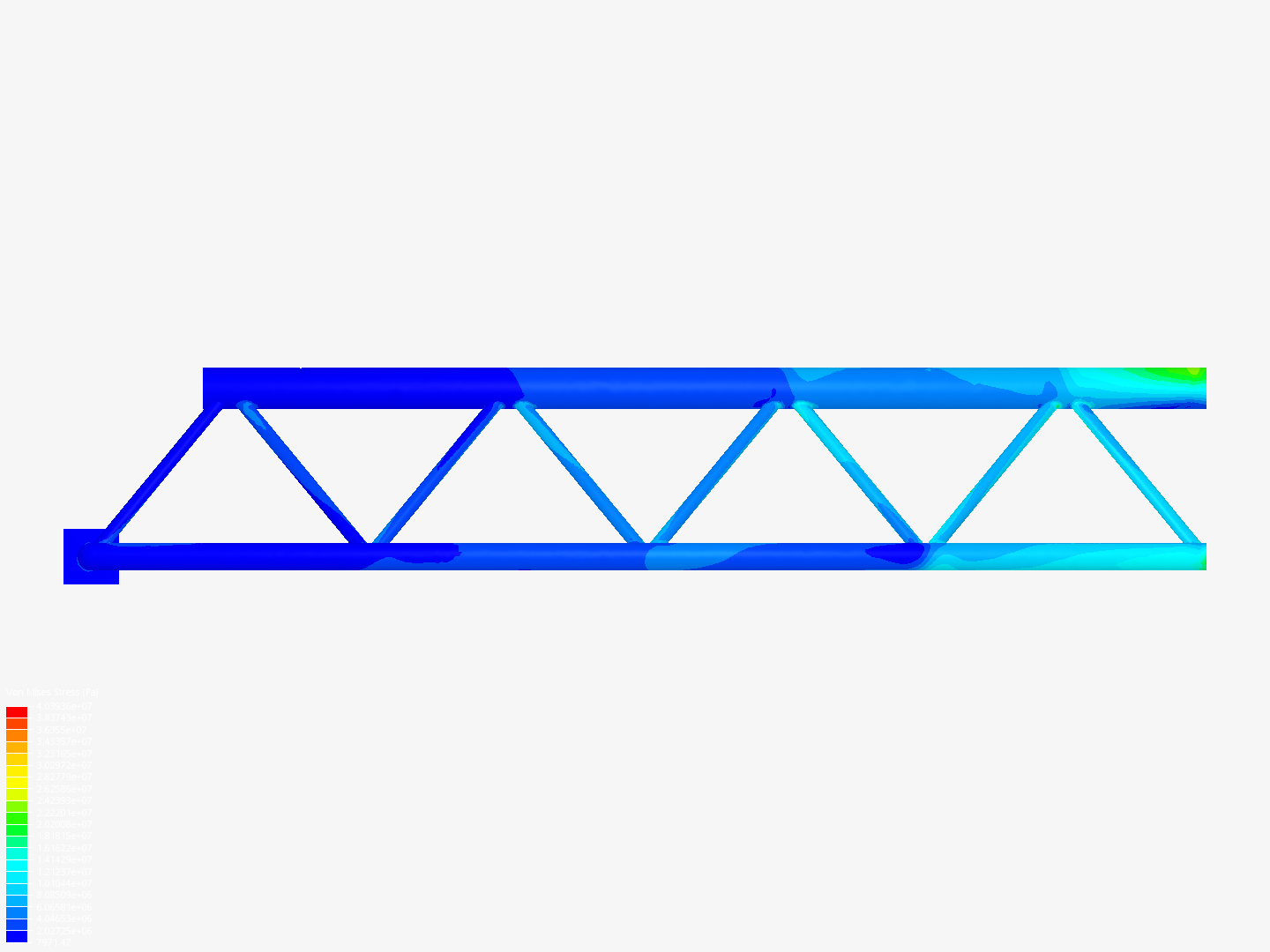 Tutorial - Linear static analysis of a crane image