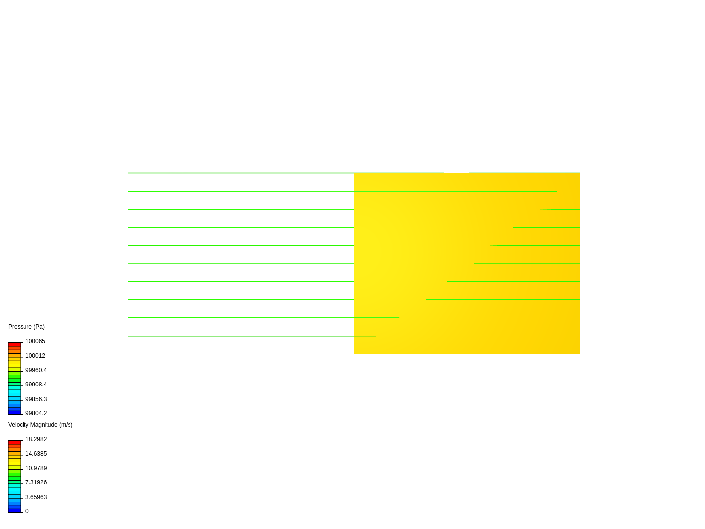 CFD Analysis-15degrees image