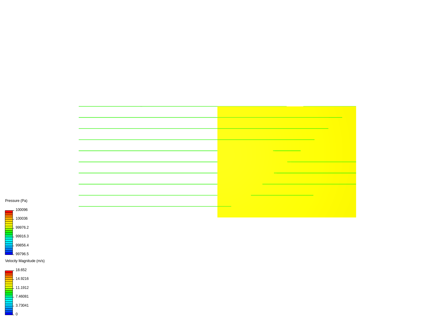 CFD Analysis-5degrees image