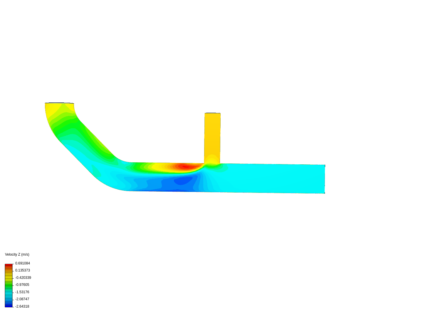 Tutorial 2: Pipe junction flow image