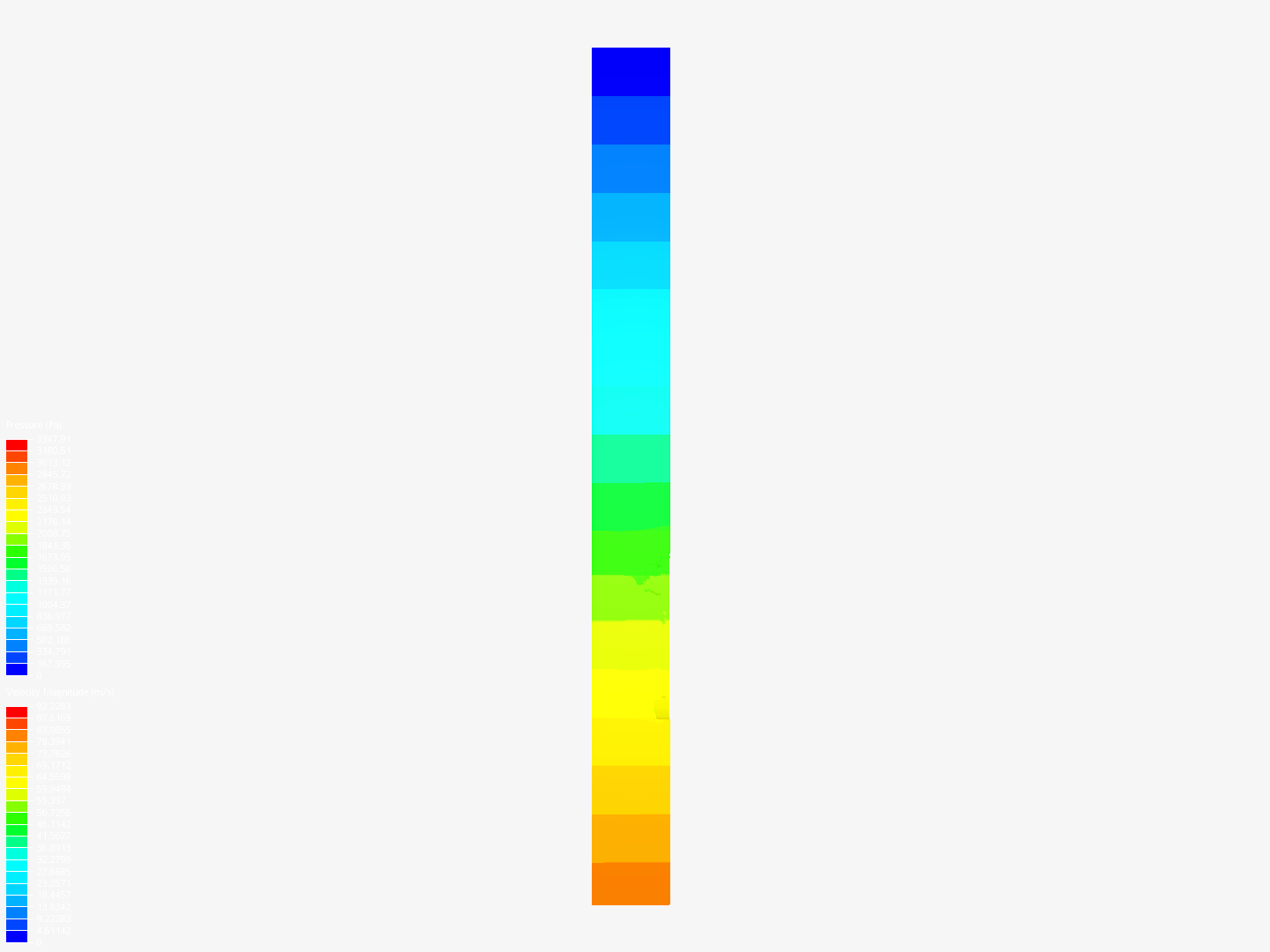 Simulation détaillée init image