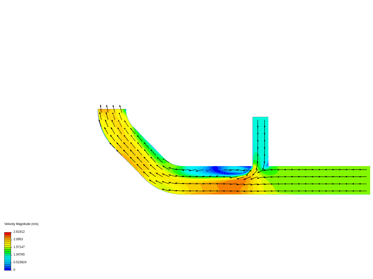 Activity: Pipe junction flow image