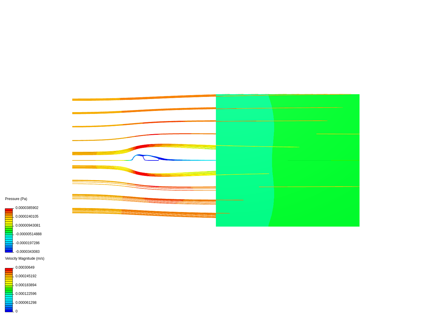 L11a flow acreoss pipe Re 25 image