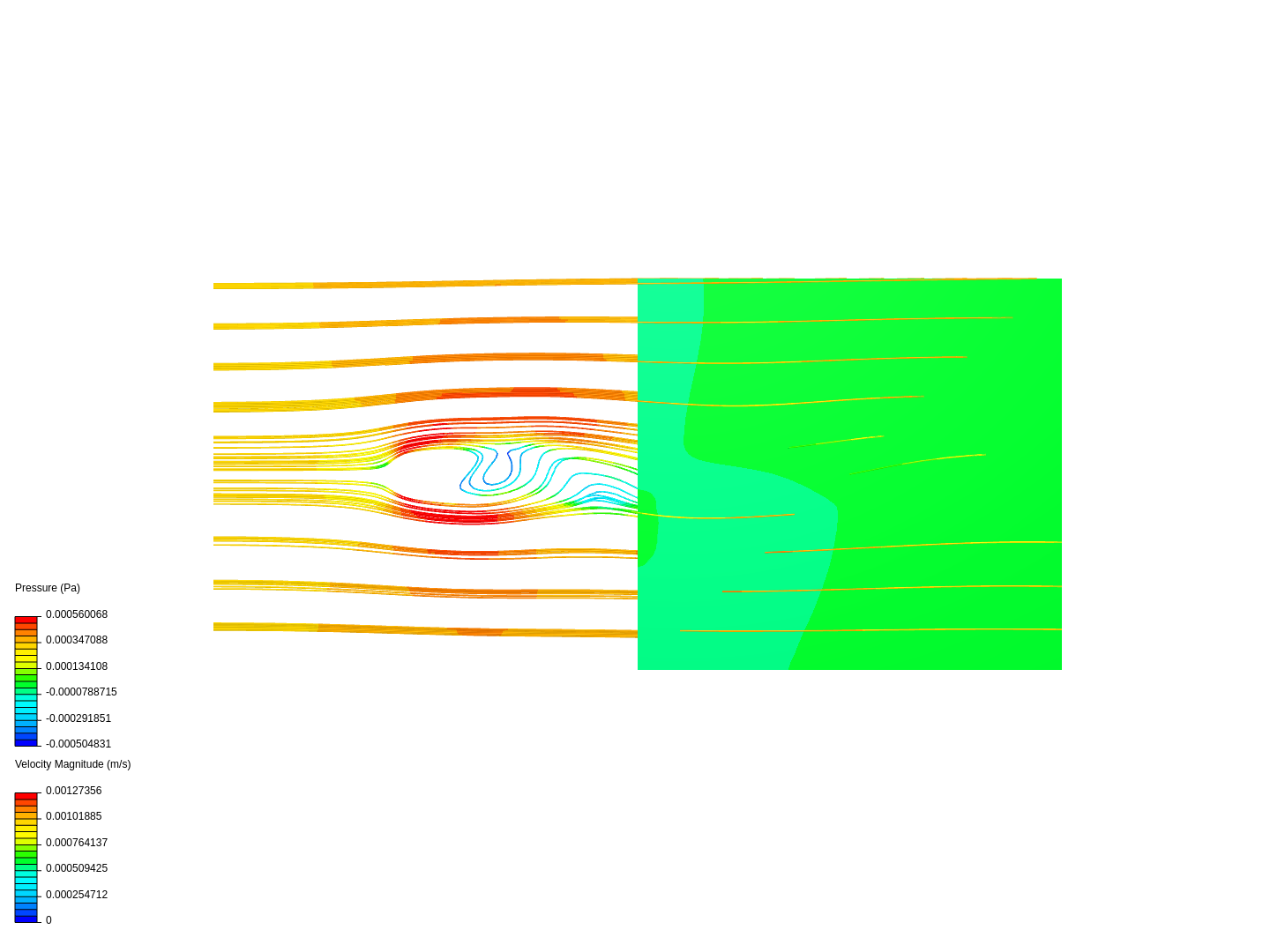 L11b flow across pipe Re 100 image