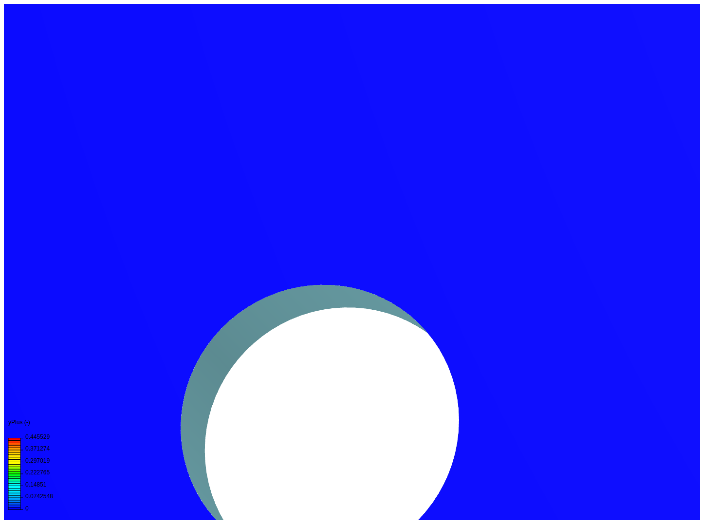 L11d turbulent transient image