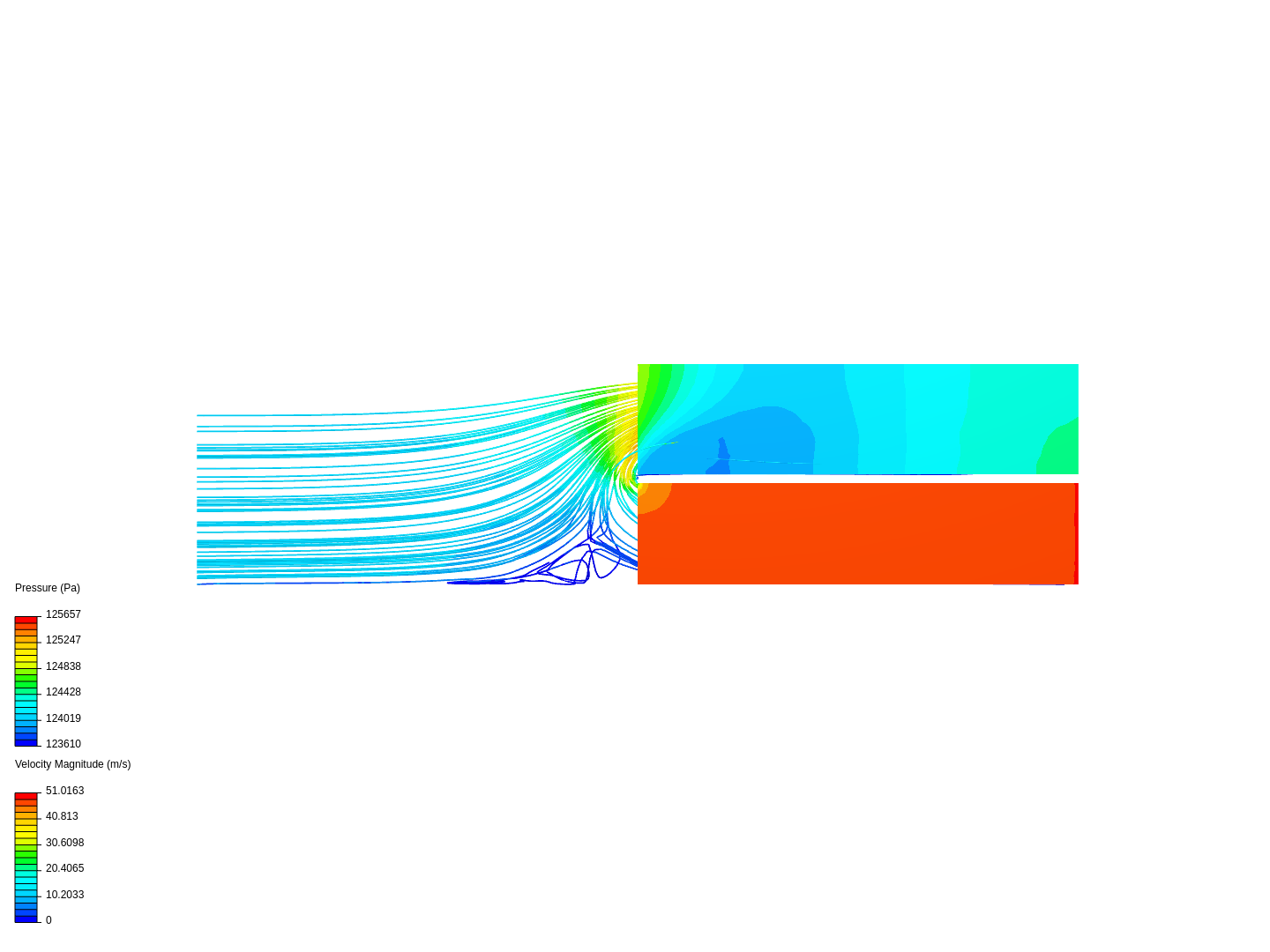 Flow divider test image