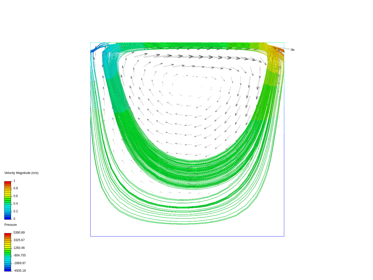 FDT_lid_driven_cavity image