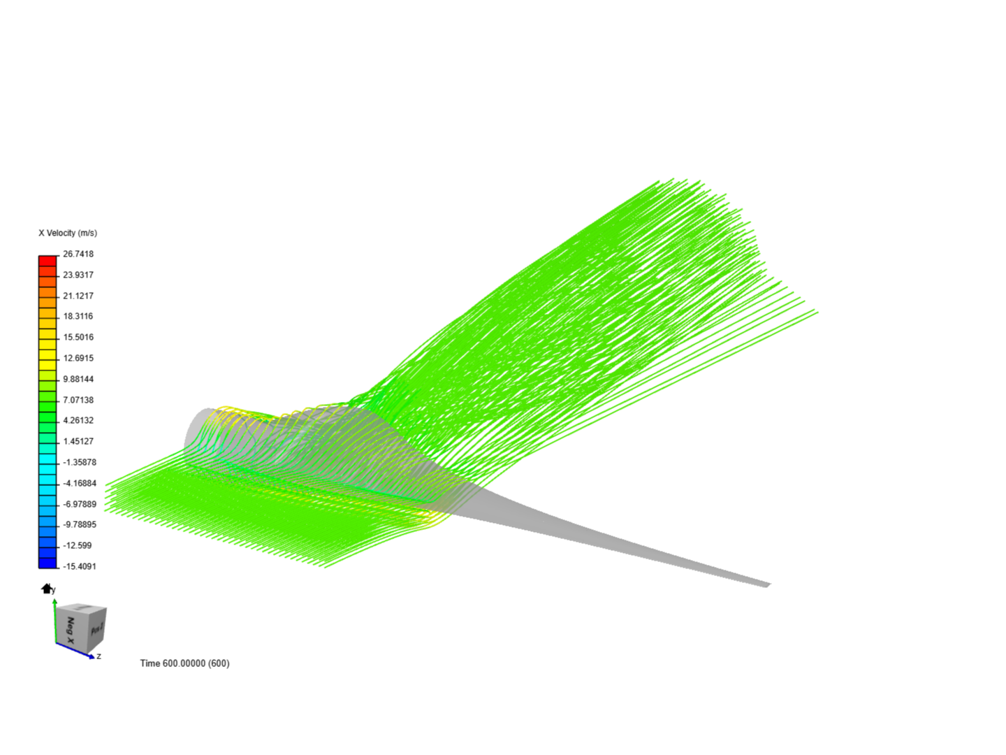 blade aerodynamics image