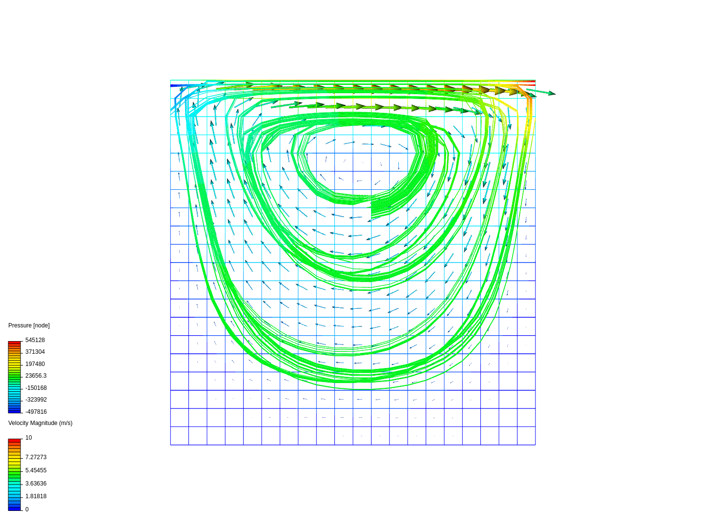 lid-driven cavity case image