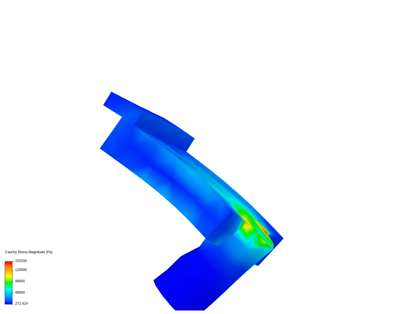 Tutorial 1: Connecting rod stress analysis image