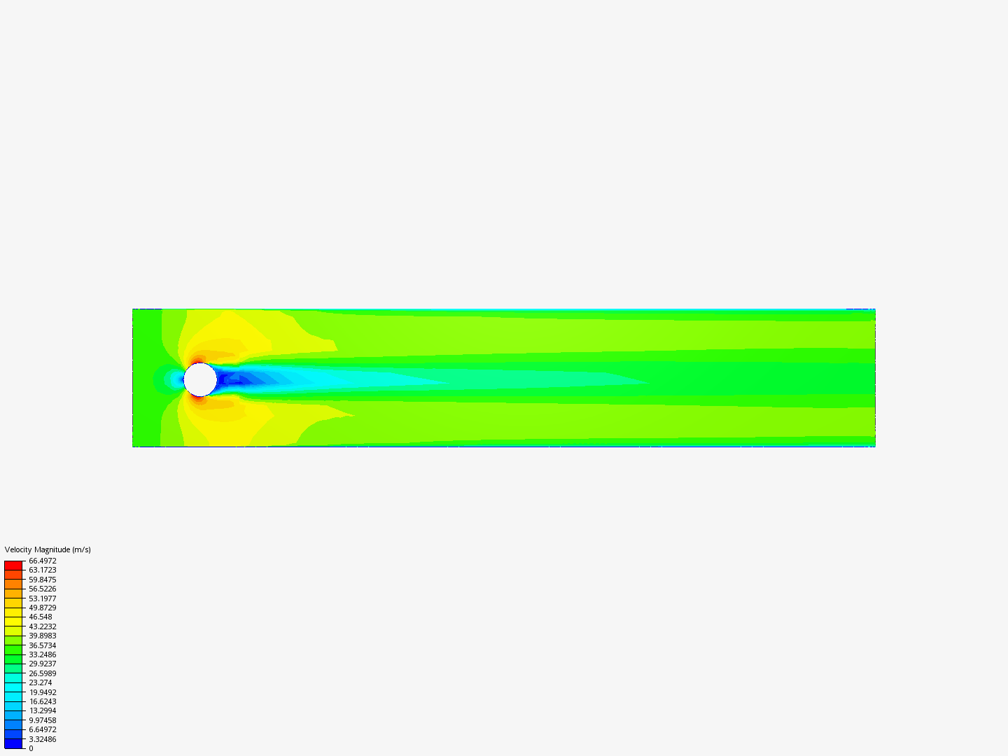 Flow_Past_Cylinder image