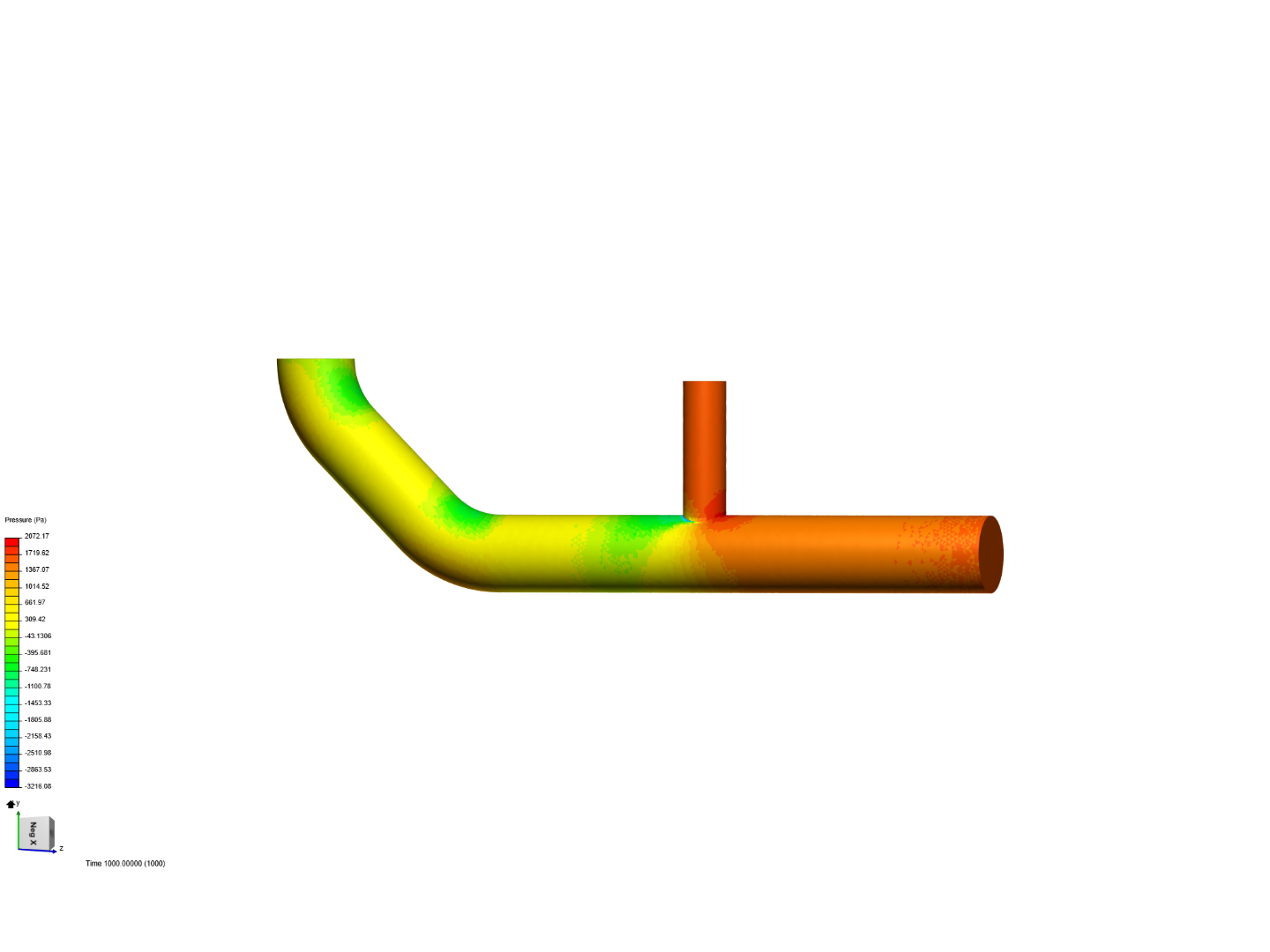 Tutorial 2: Pipe junction flow image