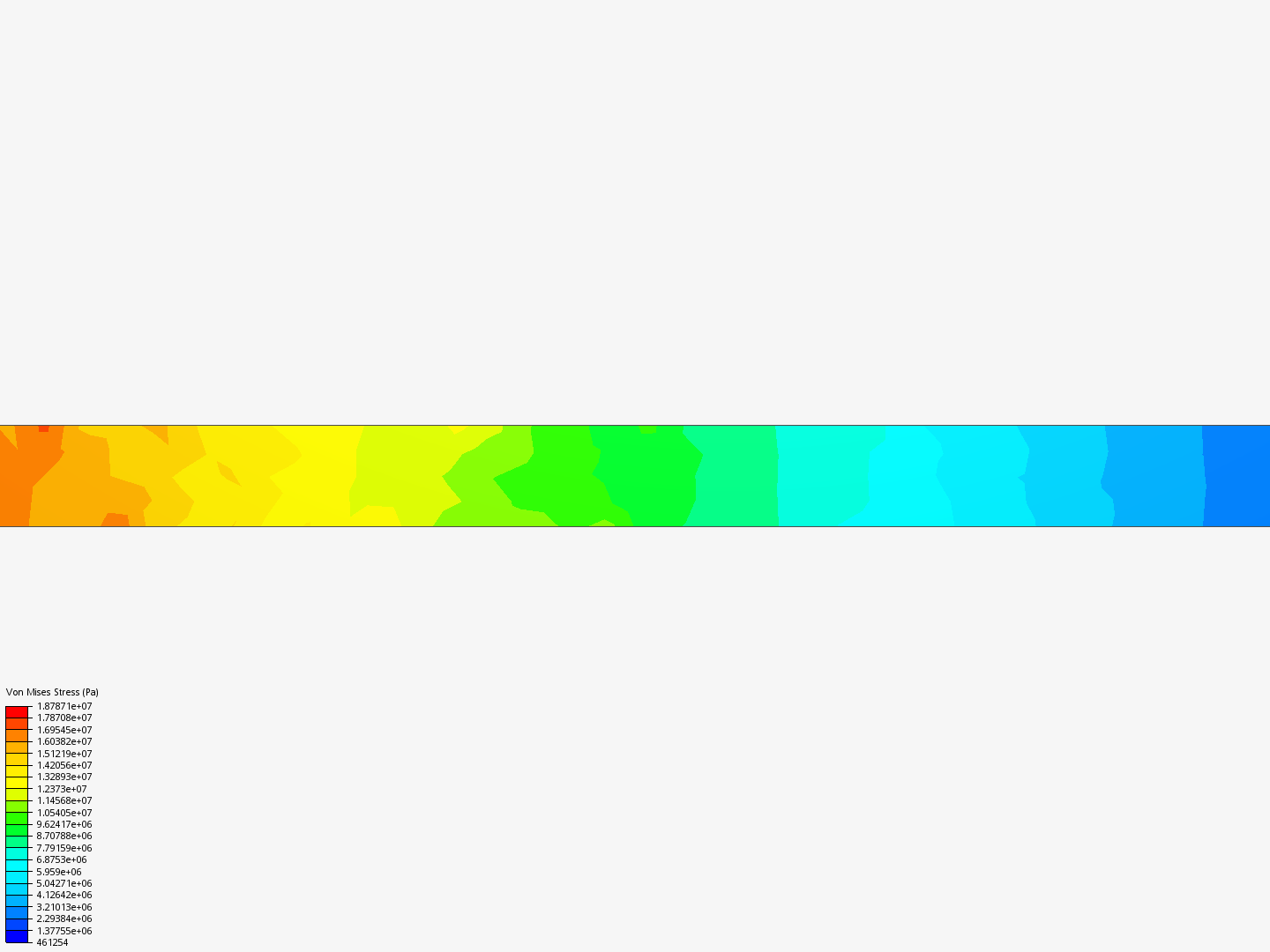 Plate 1: Static Analysis of I-Beam image