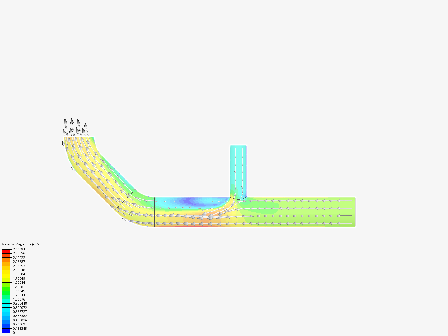 Tutorial 2: Pipe junction flow image