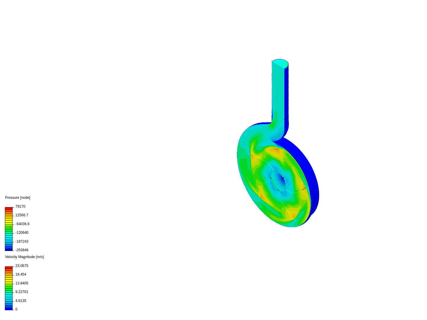 Tutorial - Centrifugal pump image