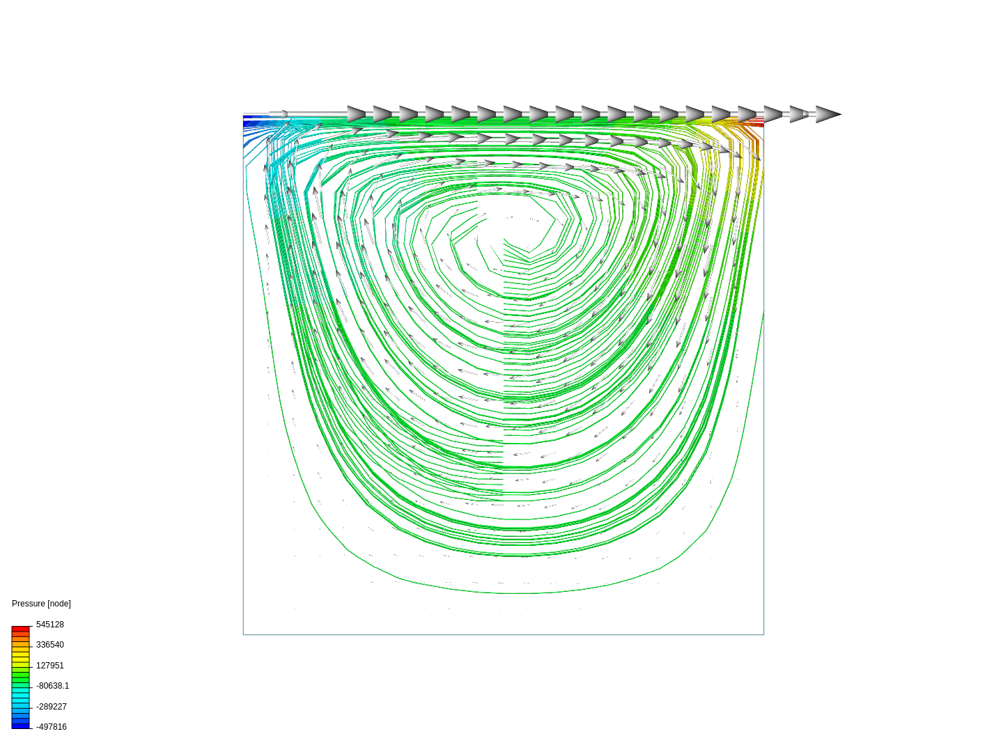 lid-driven cavity image