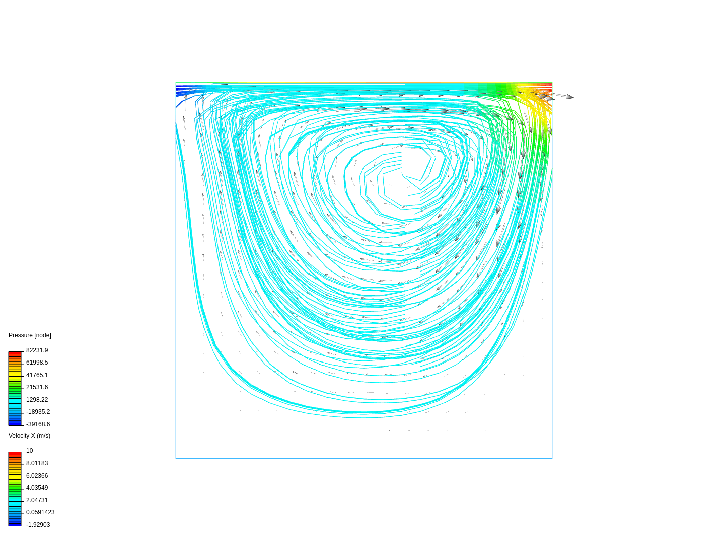 lid-driven cavity image