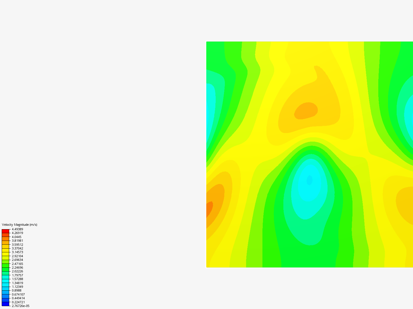 2D Laminar flow pas a circular cylinder image