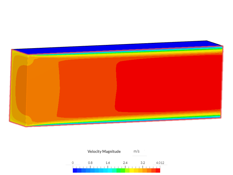 Boundary-layer flow  CFD 2 image