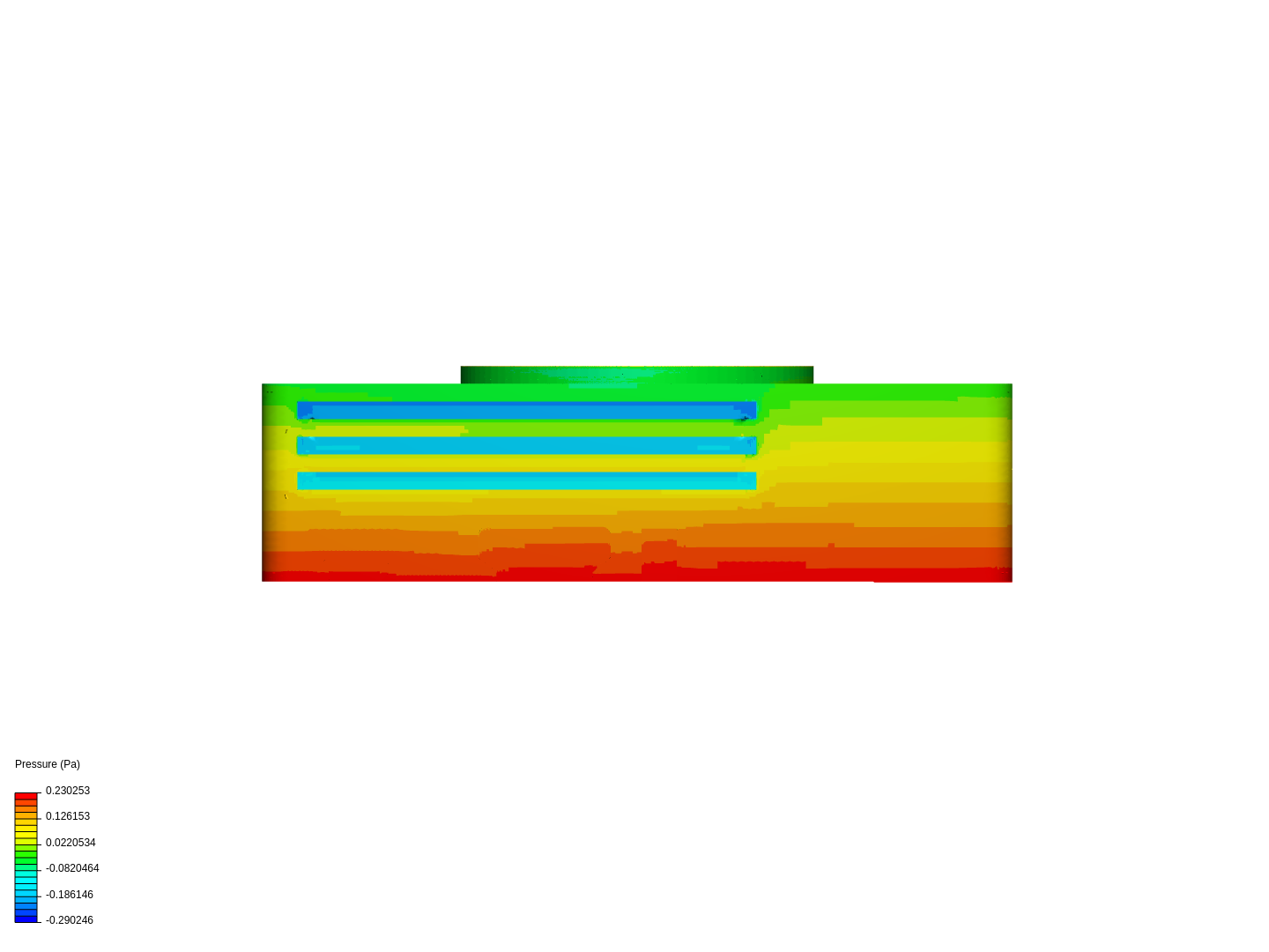 Tutorial: Forced Convective Heat Transfer image