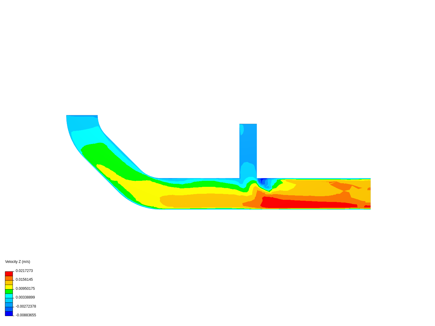 Laminar Flow Through a Pipe image