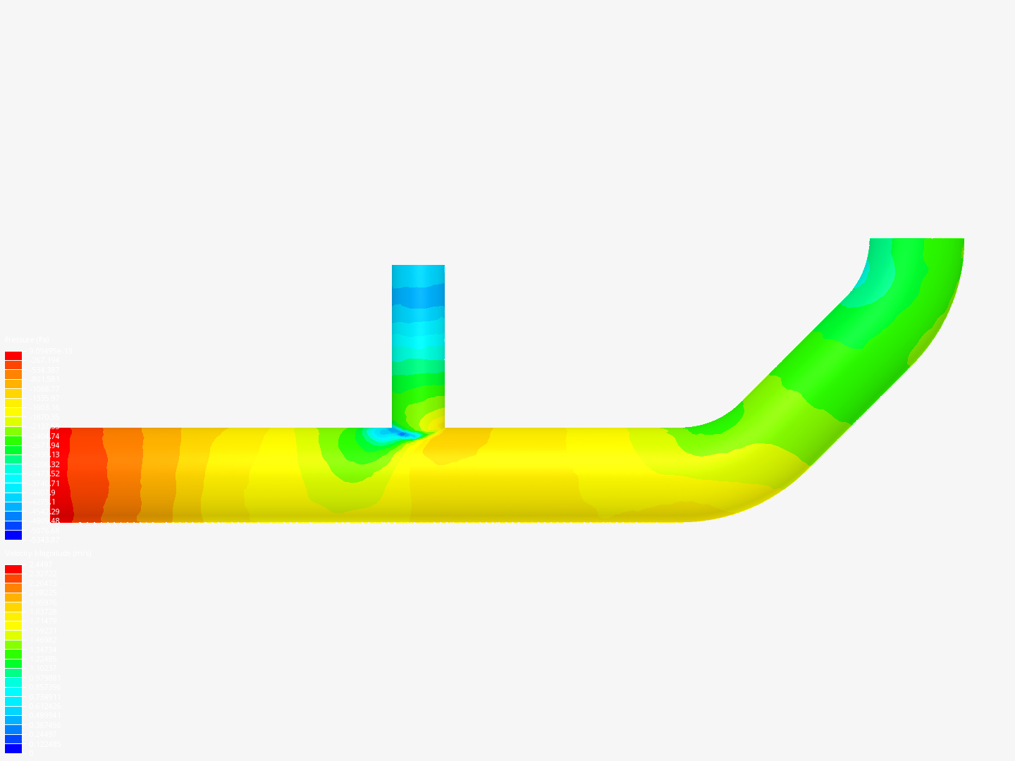 Tutorial 2: Pipe junction flow image