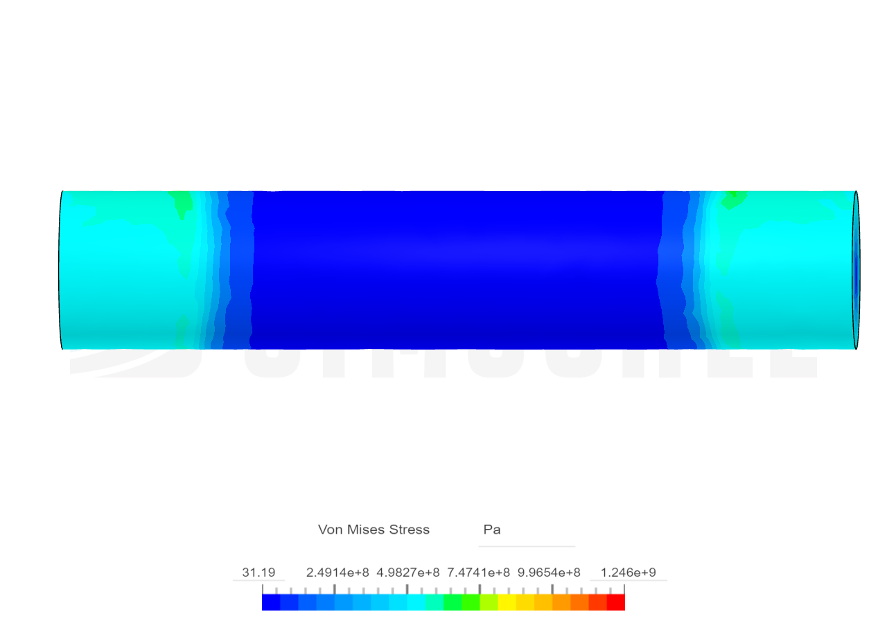 three parts image