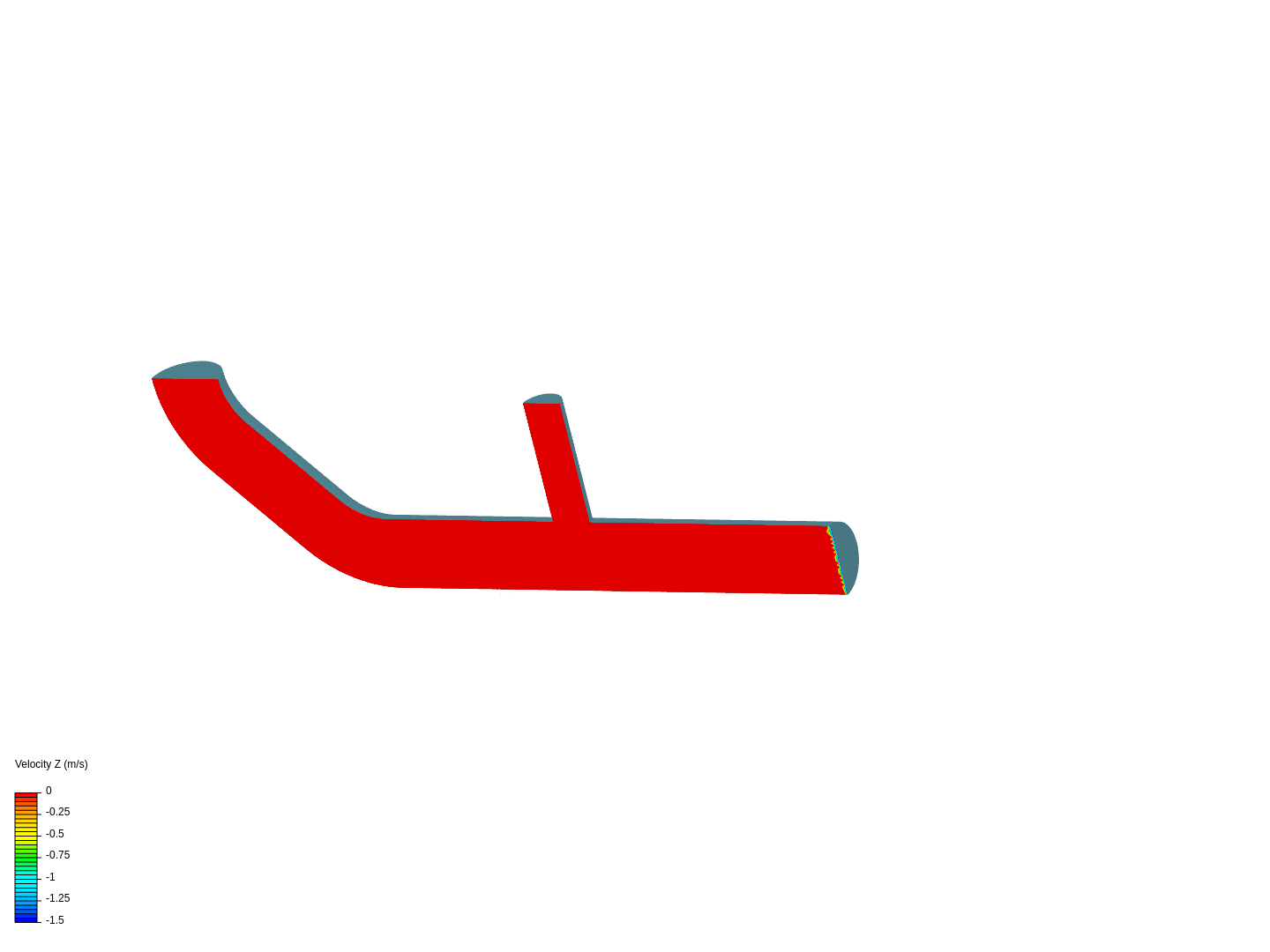 Tutorial 2: Pipe junction flow image