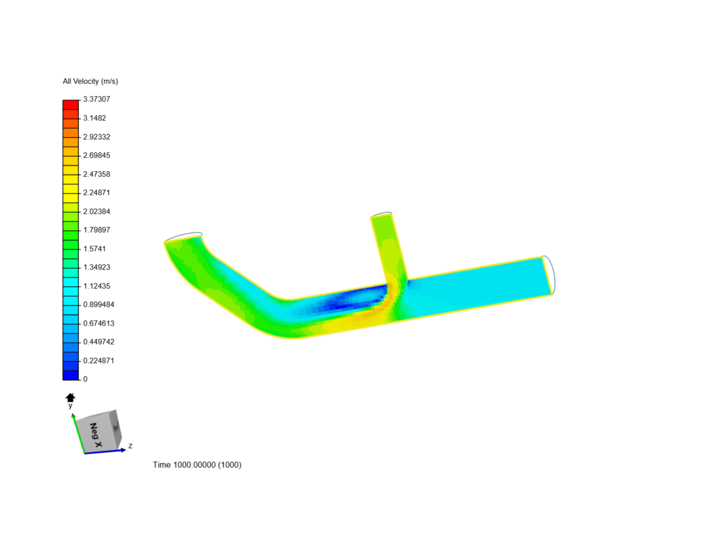 Tutorial 2: Pipe junction flow image