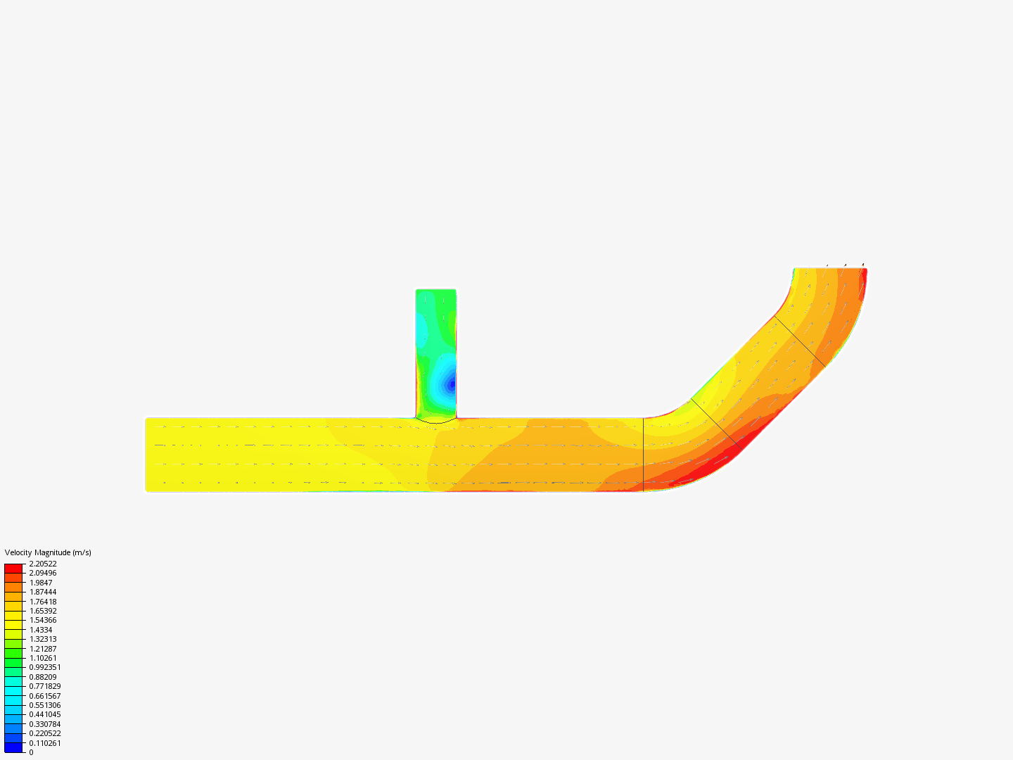 Tutorial 2: Pipe junction flow image