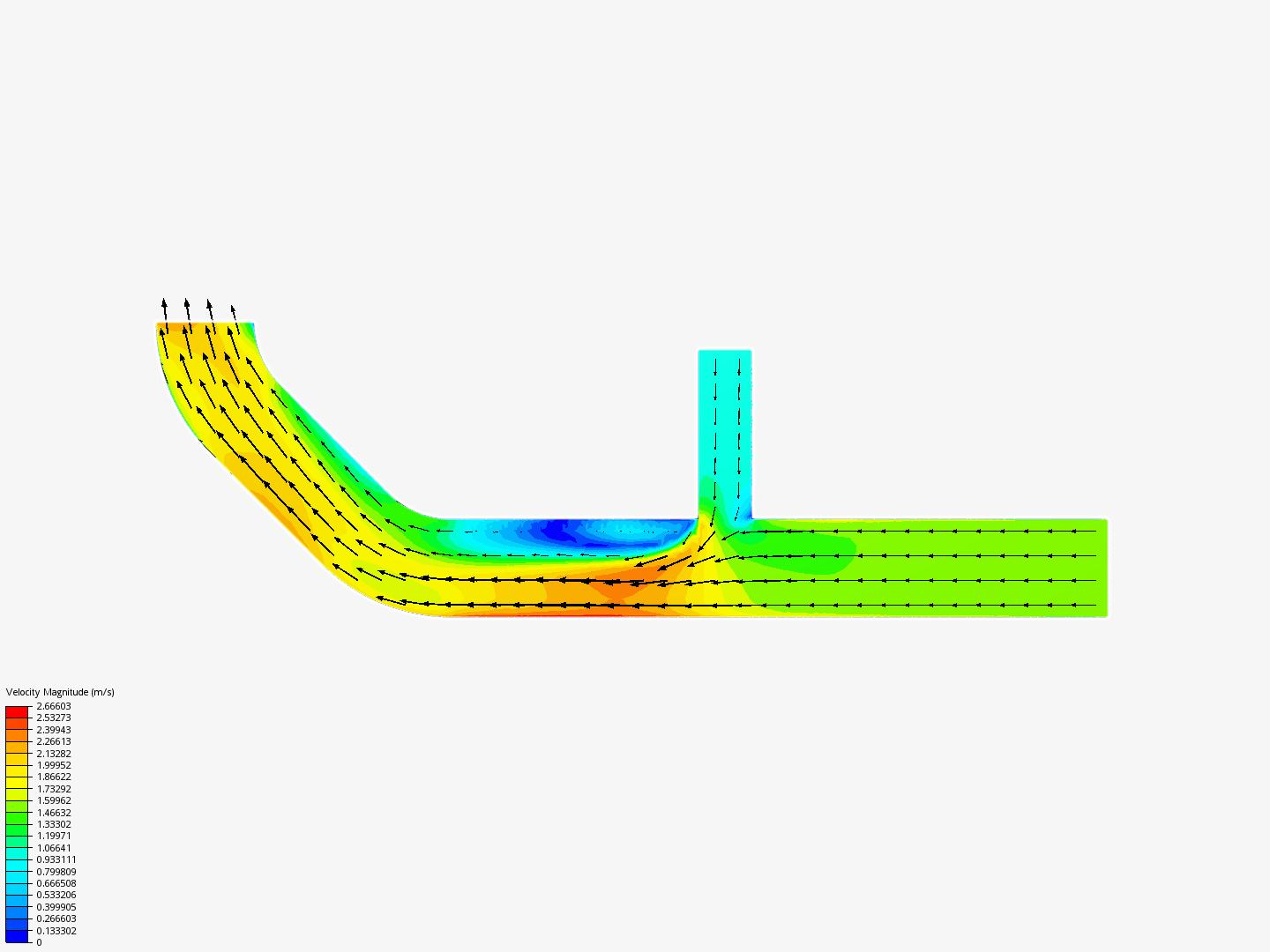 Tutorial 2: Pipe junction flow image