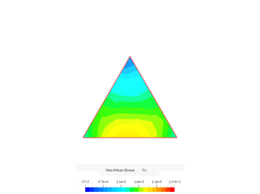 Triangular ridgeline image