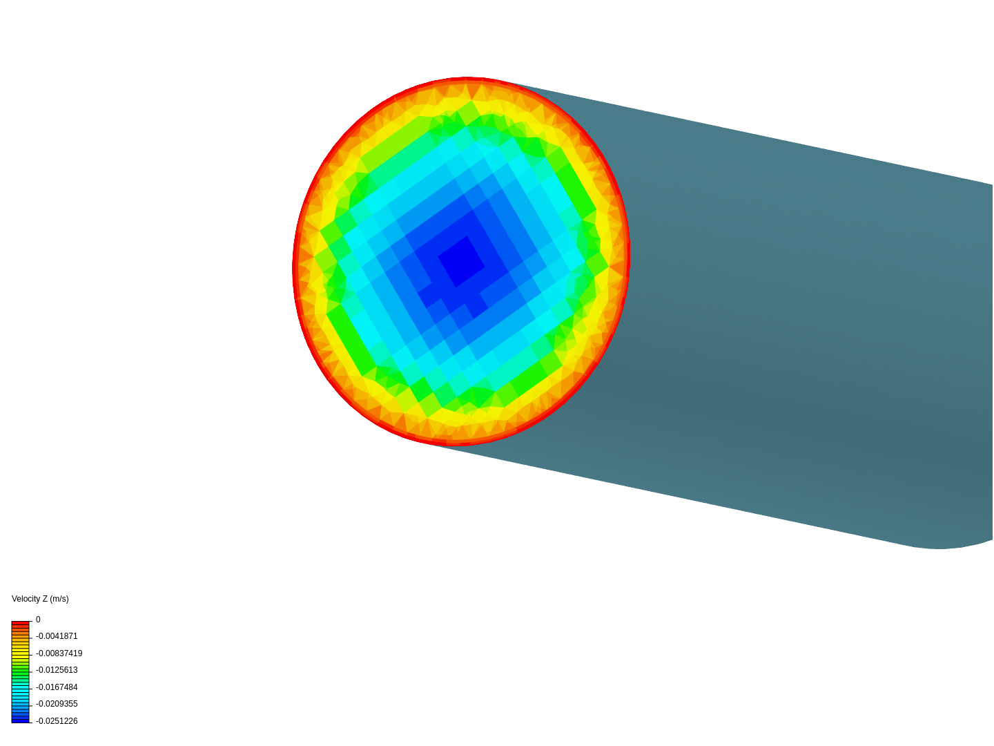 praktikum image