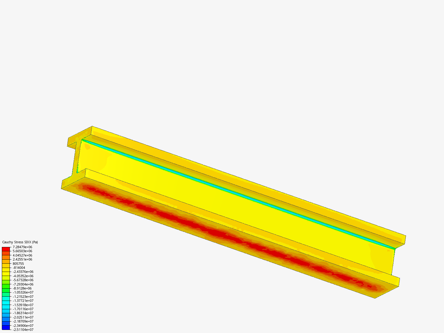 I-Beam - Problem 4 image