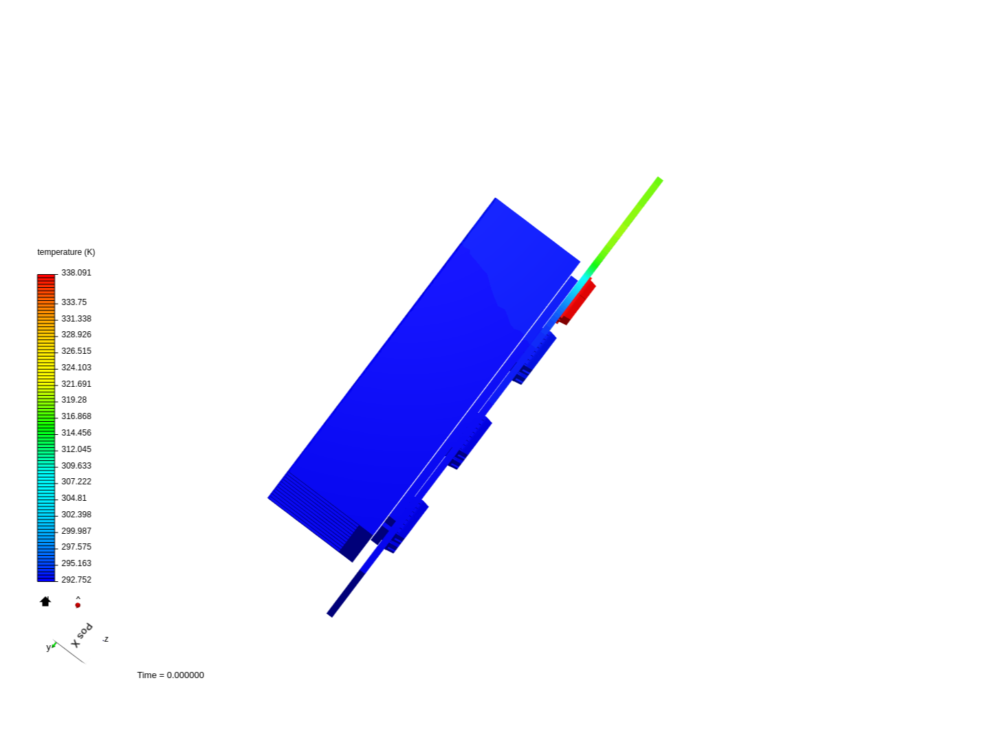 Busbar thermal testing image