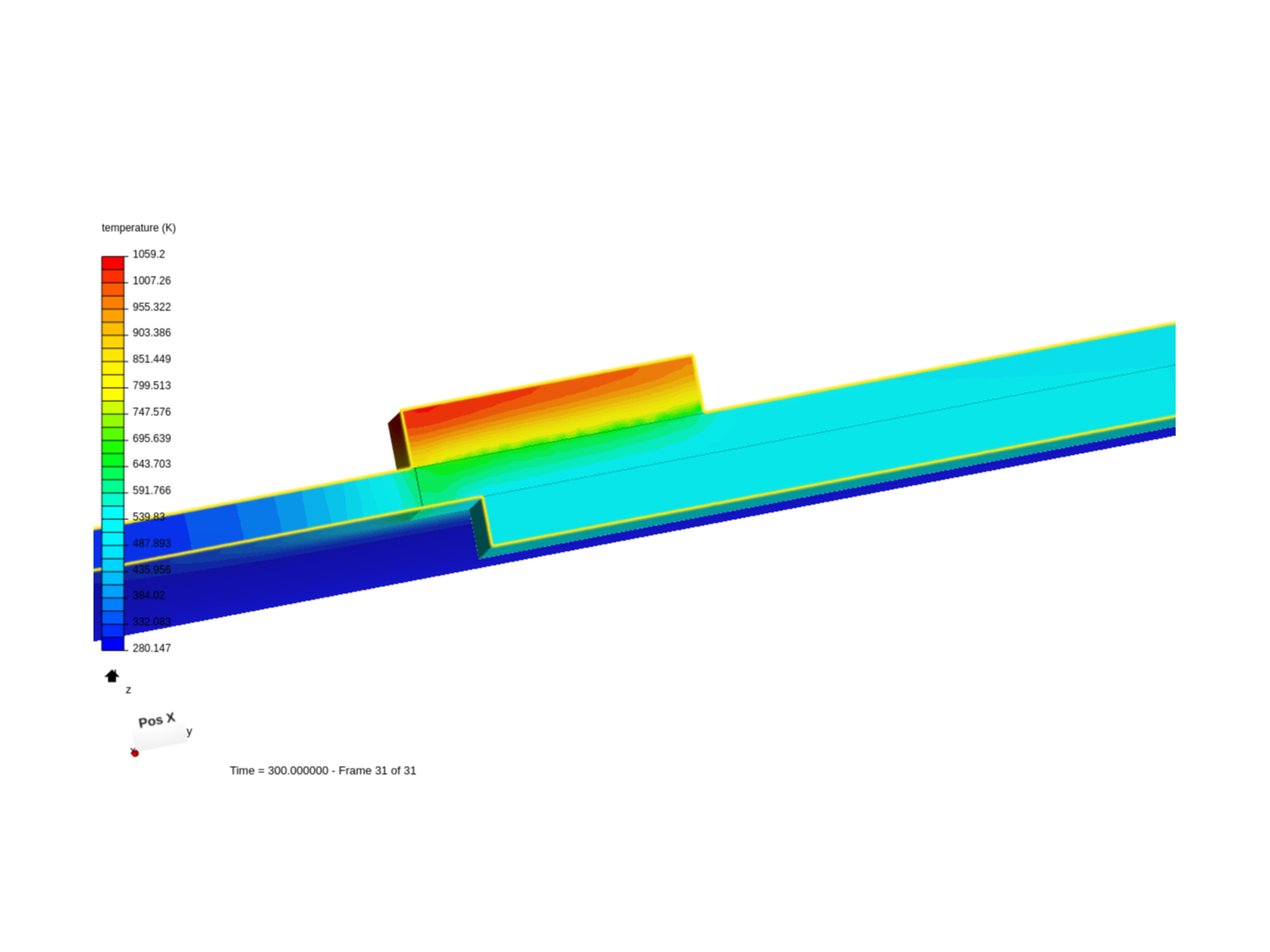 Thermal Vias Test image