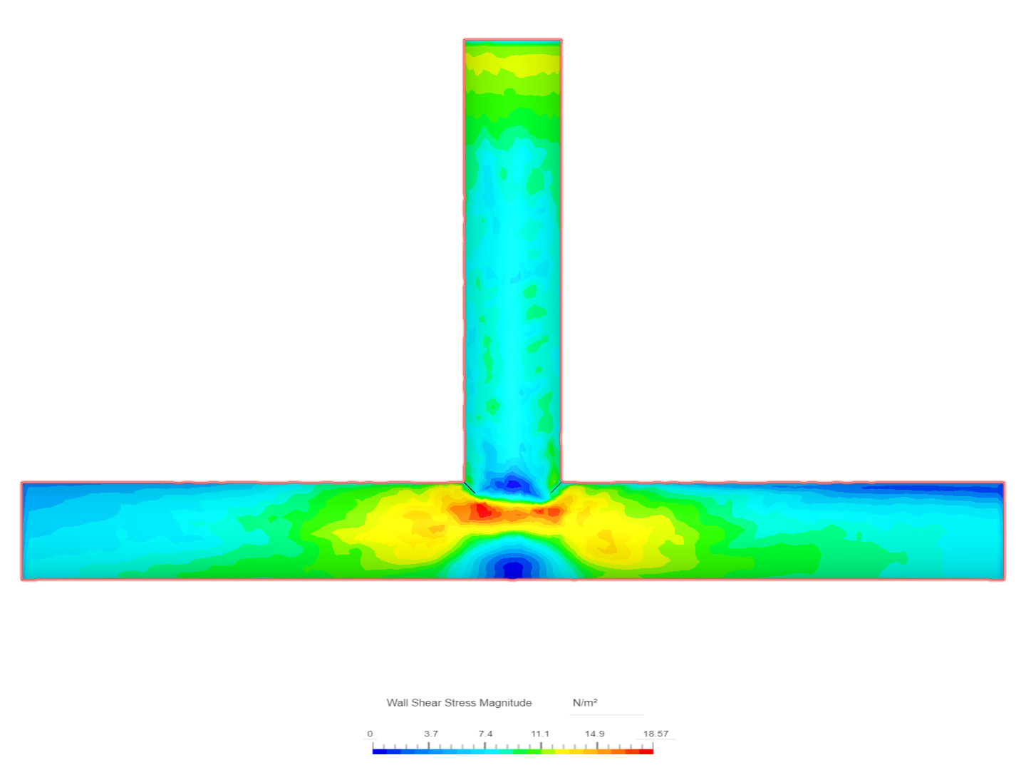 CFD Circle Pipe image