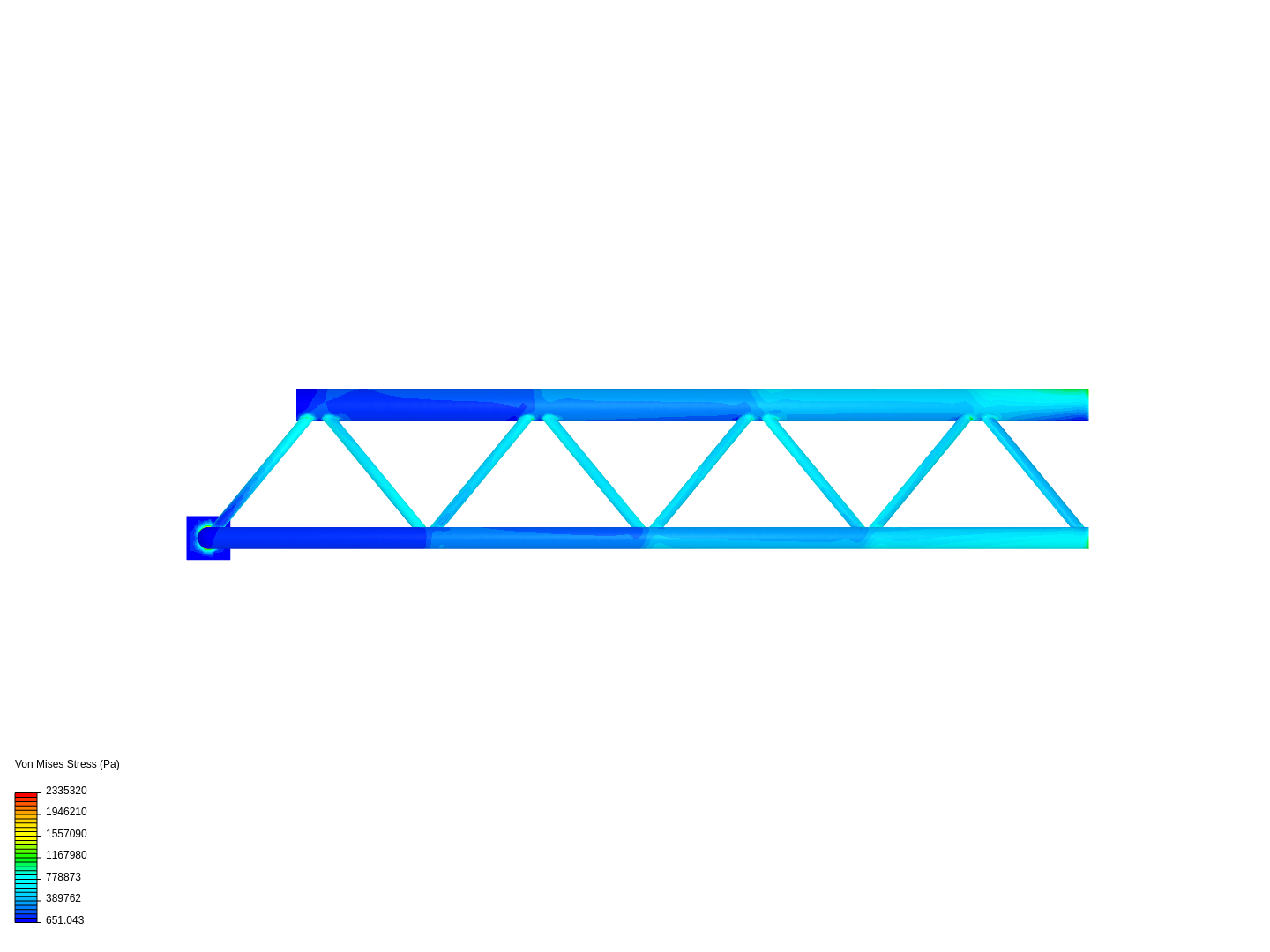 Tutorial - Linear static analysis of a crane image