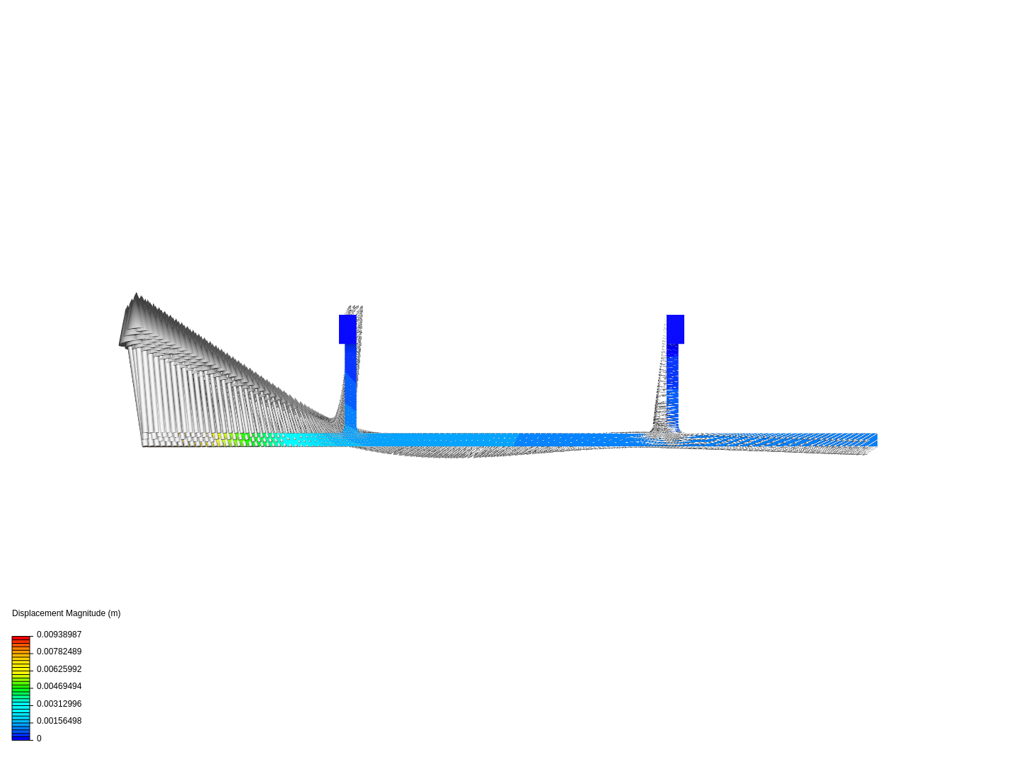 Tutorial - Static stress analysis of Underrun protection device image