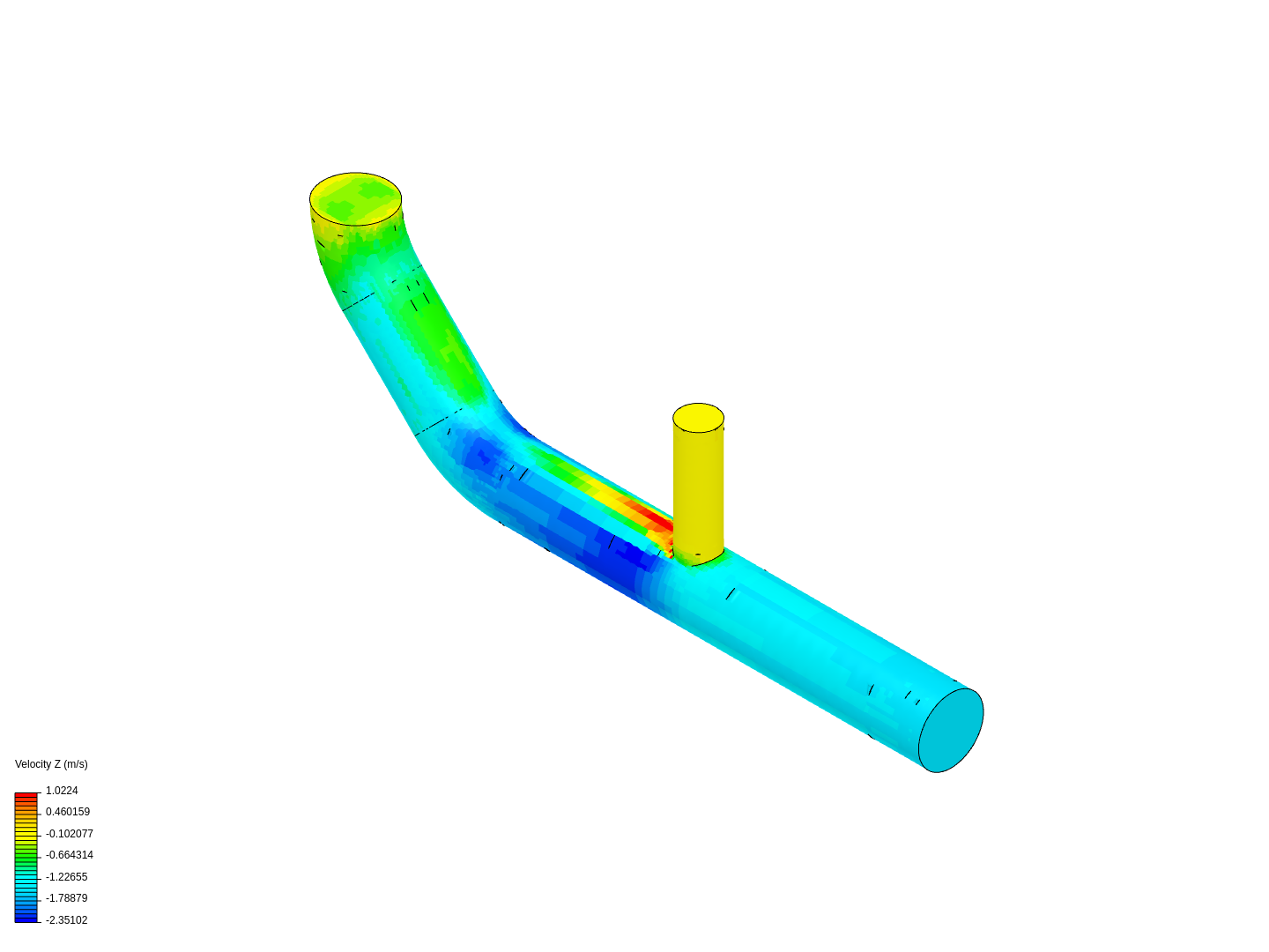 Tutorial 2: Pipe junction flow image