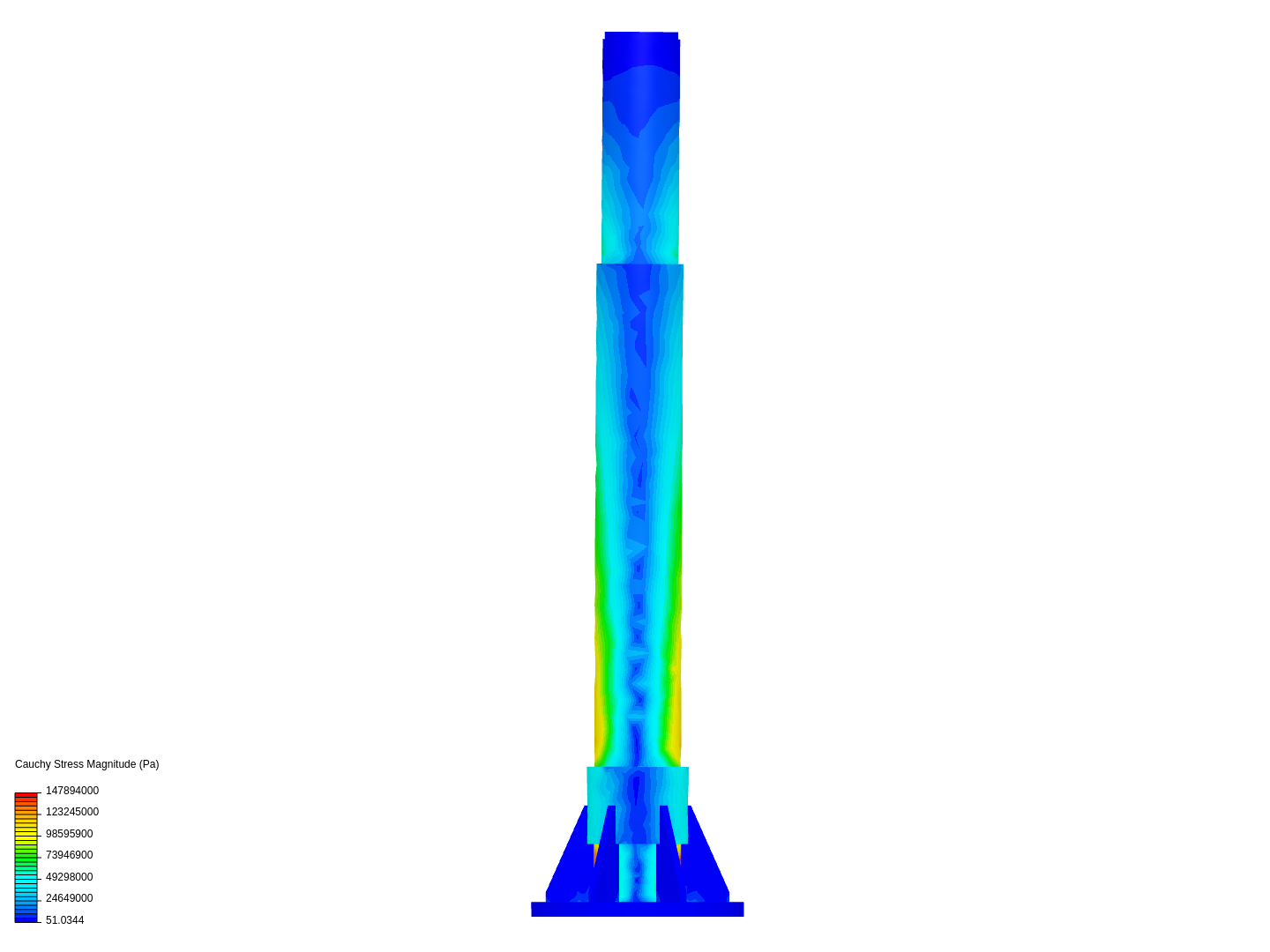 Tutorial 1: Connecting rod stress analysis image