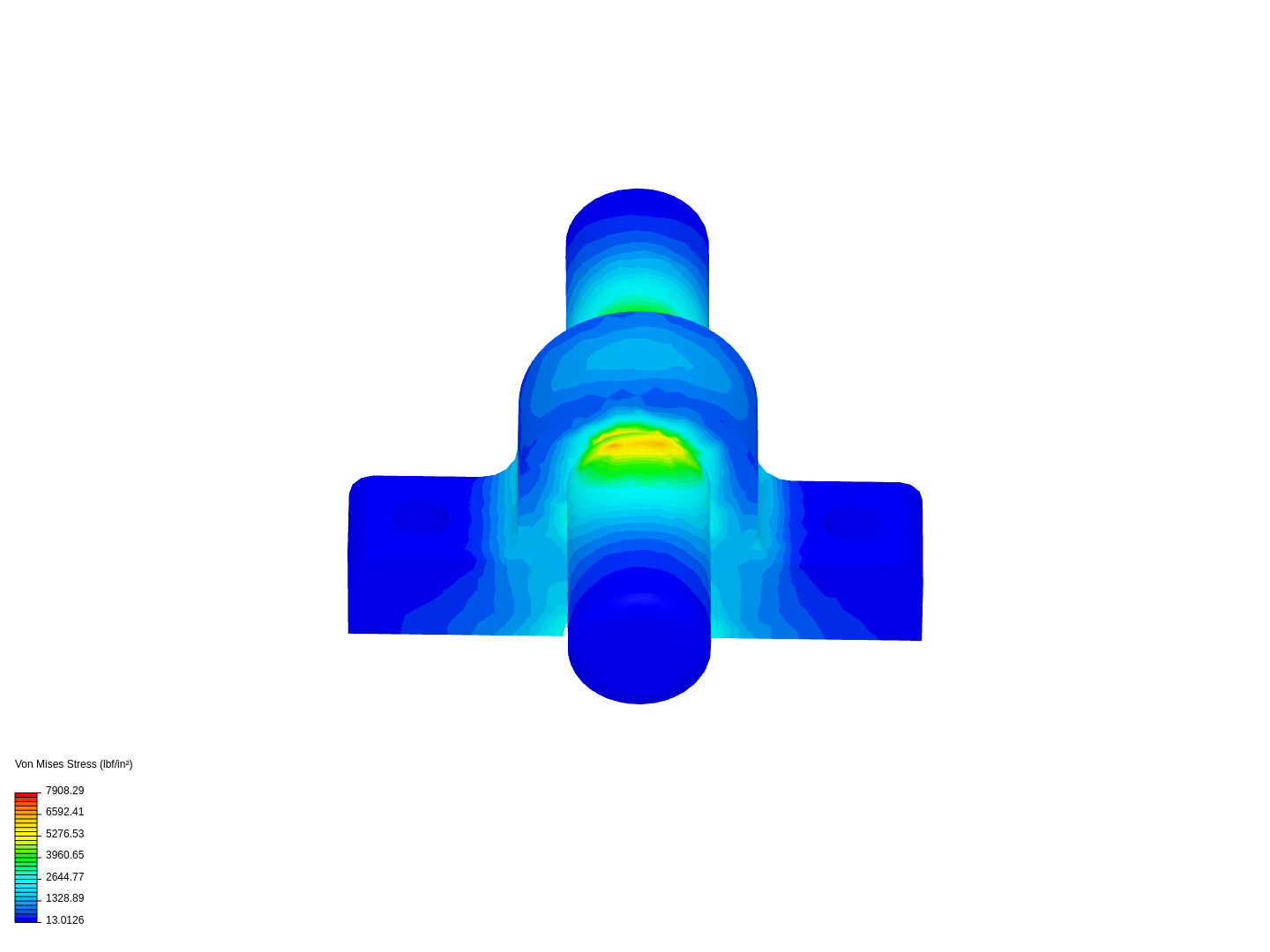 7.1DPillowBlock2 image