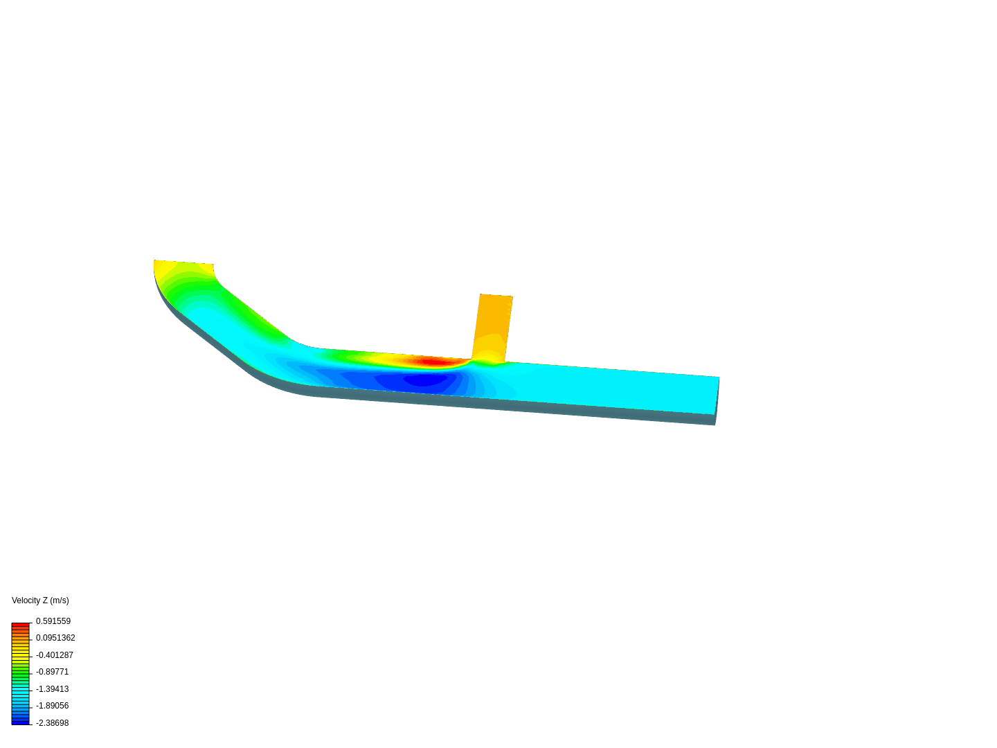 Tutorial 2: Pipe junction flow image