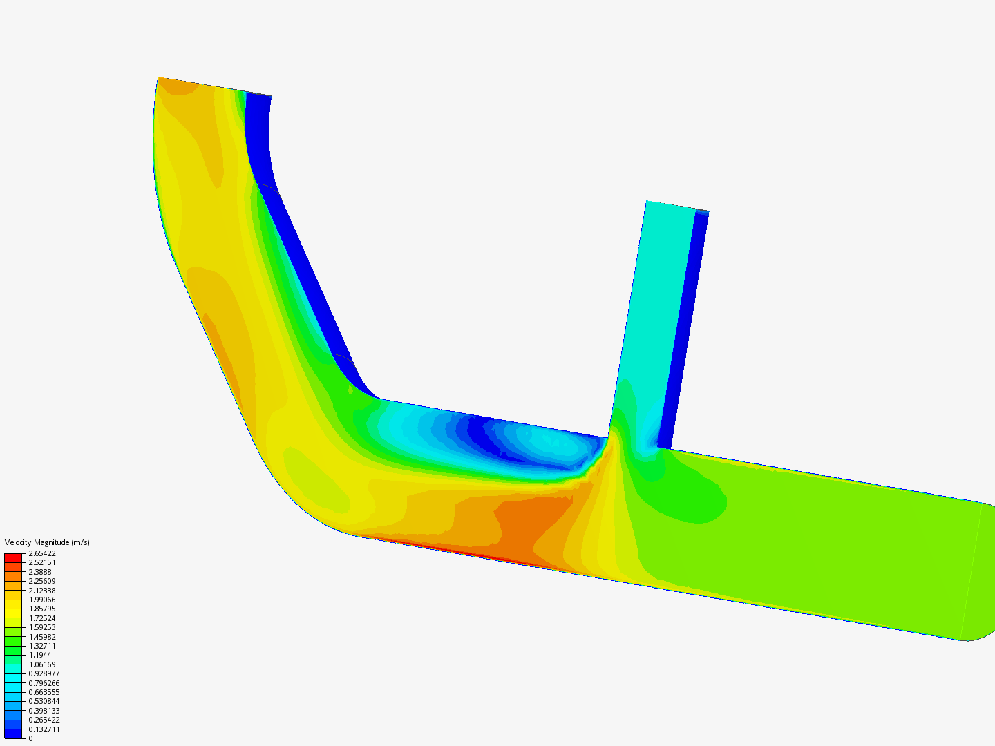 Tutorial 2: Pipe junction flow image