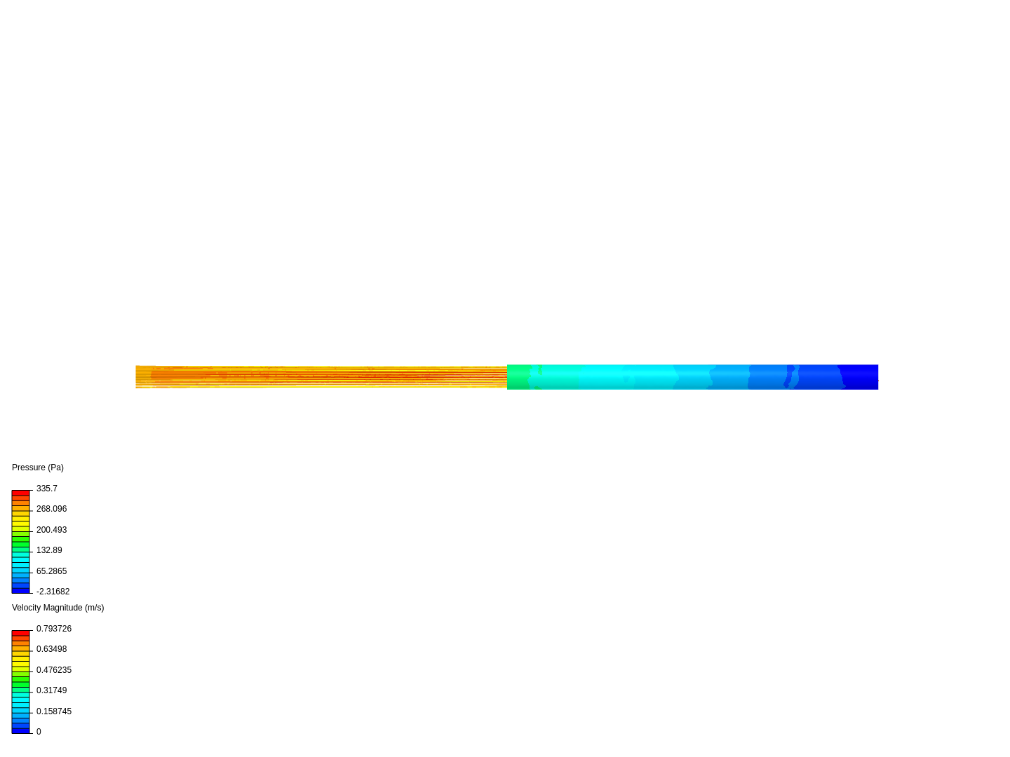 turbulance flow image