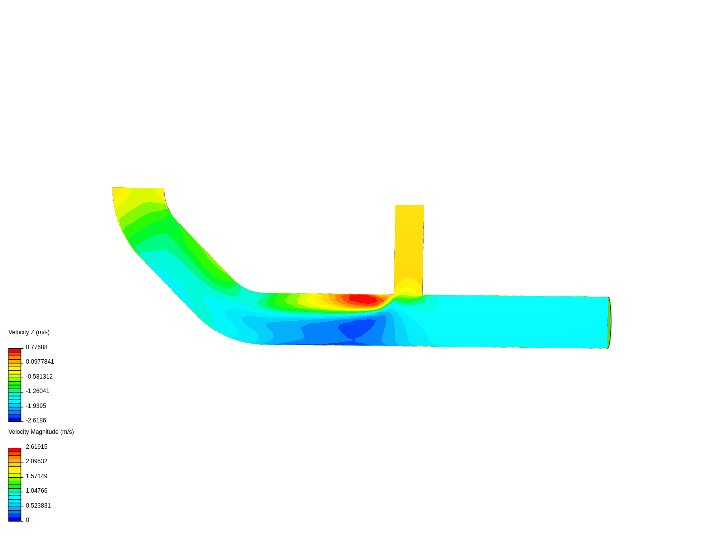 Tutorial 2: Pipe junction flow image