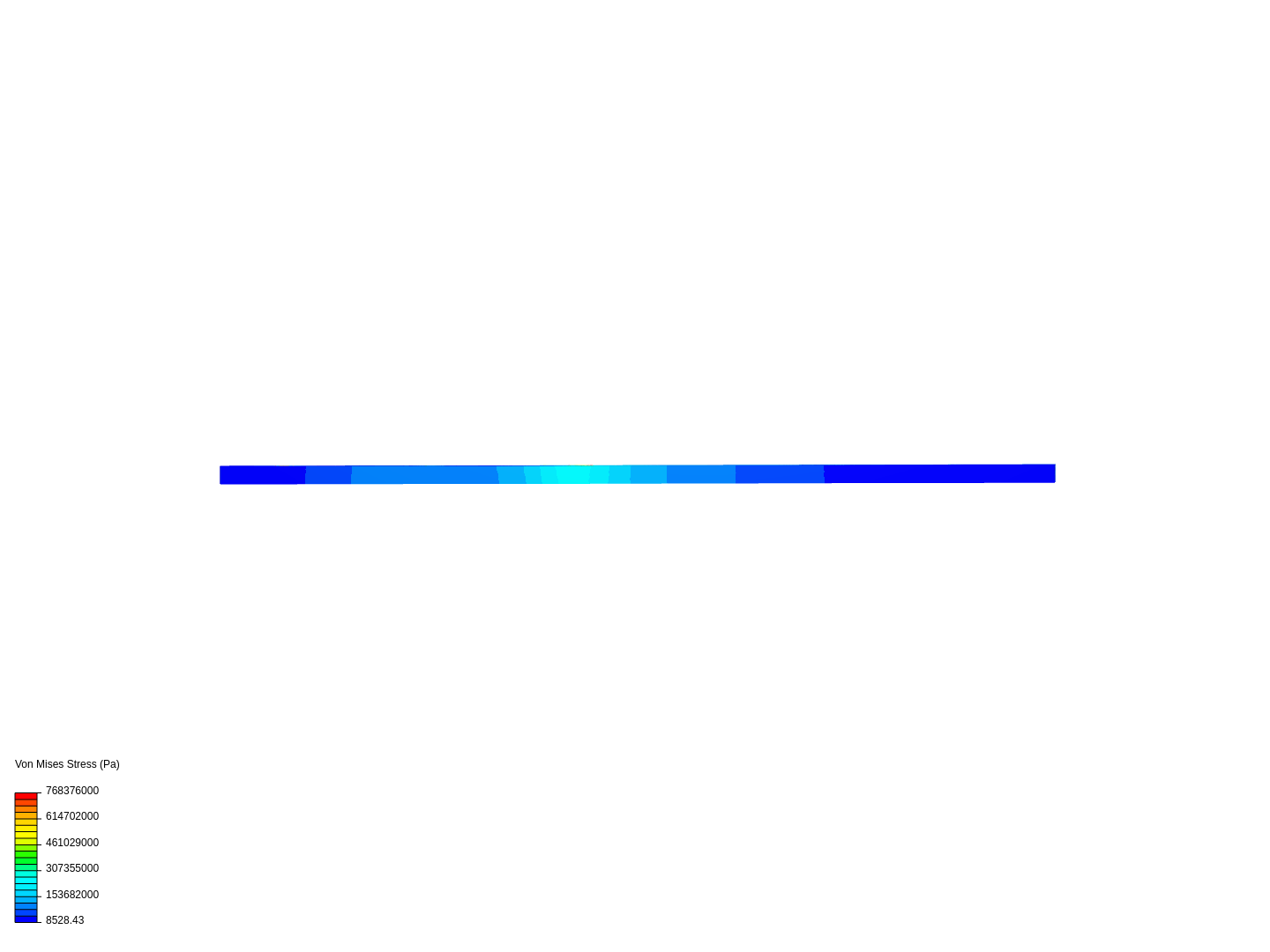 HW8 Part b image