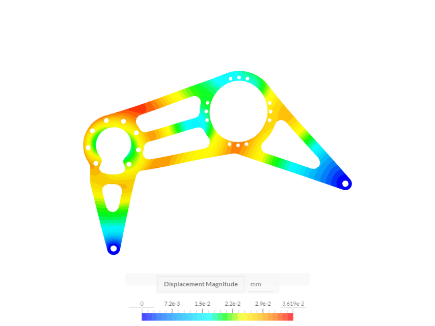 Mencoder V8 image