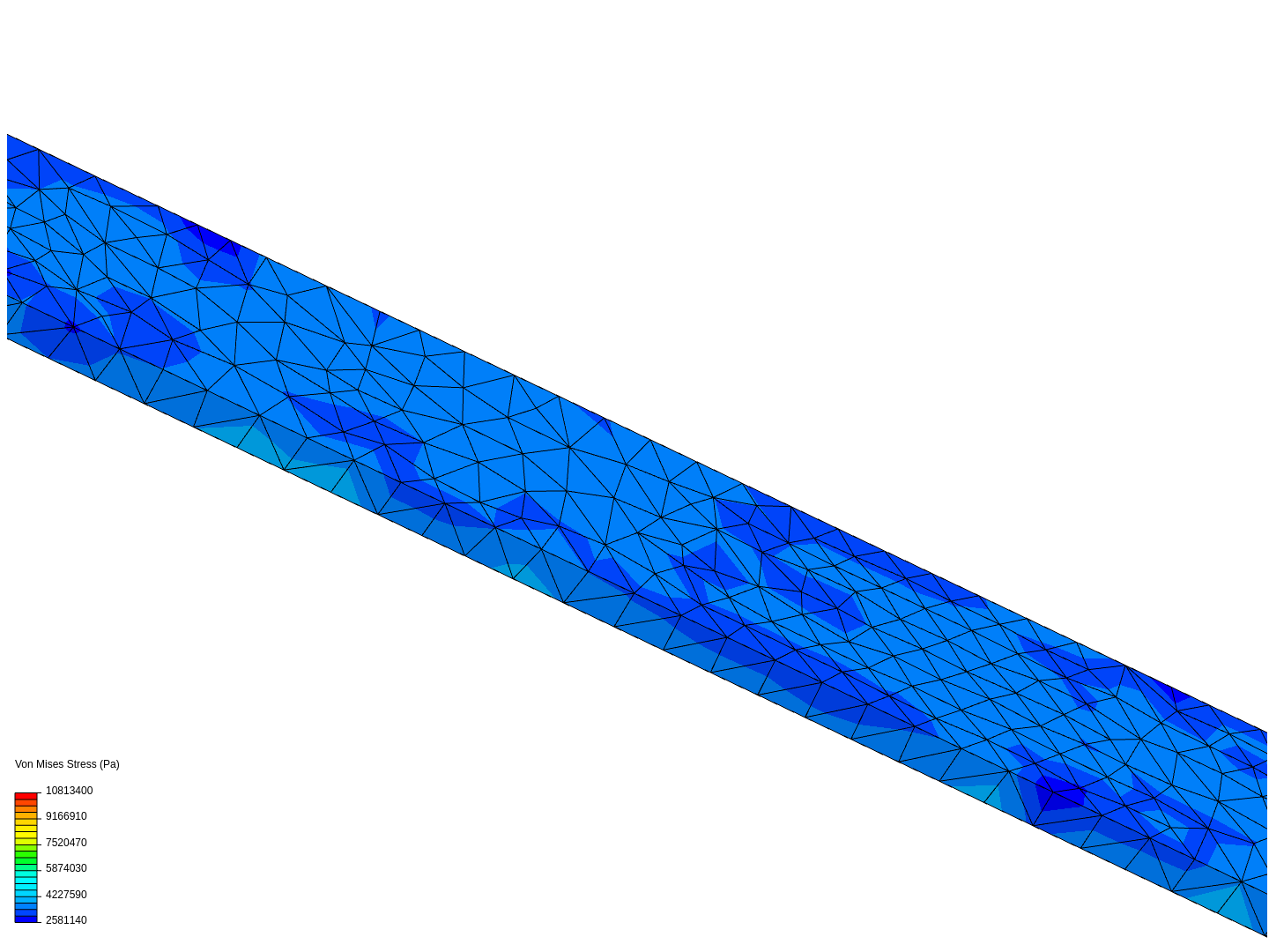 cinta metrica image